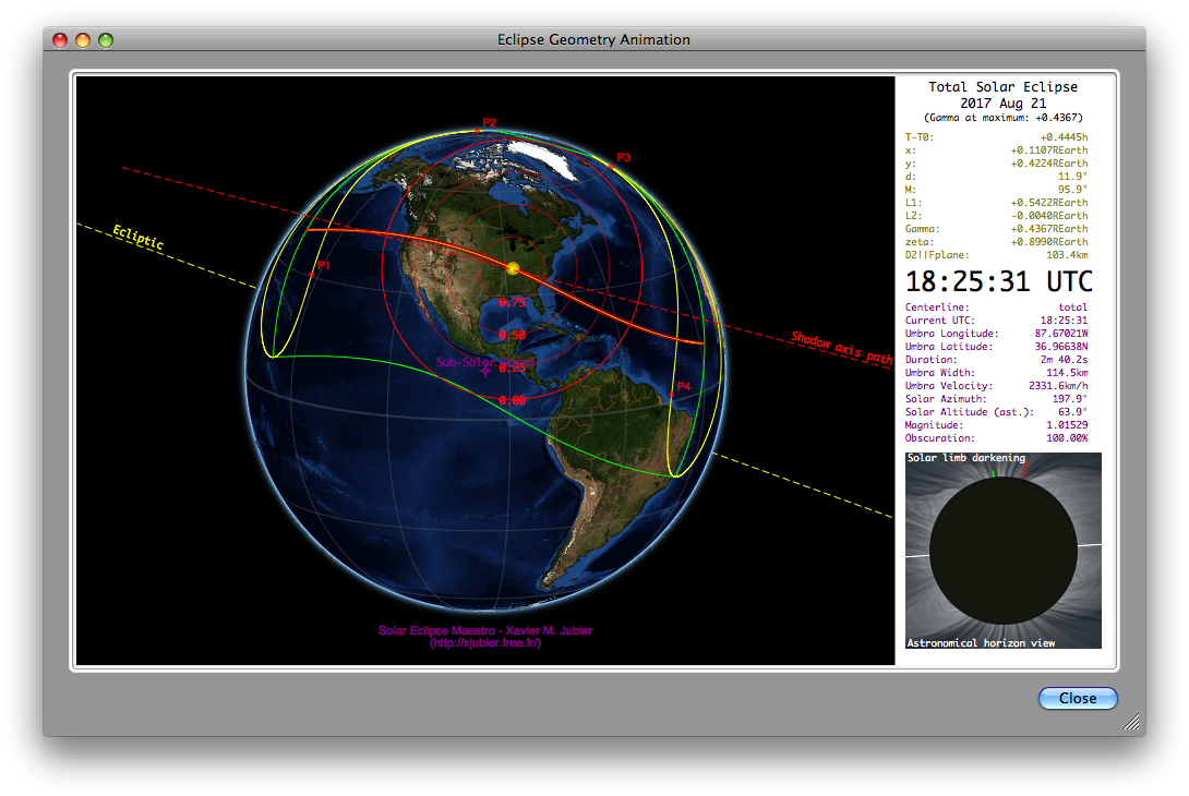 Eclipse Geometry Animation Manager Dialog