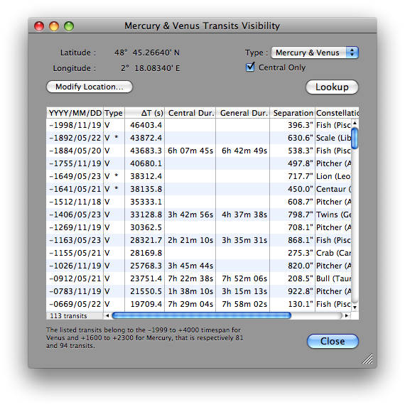 Mercury or Venus Transit Visibility List Window