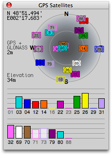 GPS Glonass Satellite Window