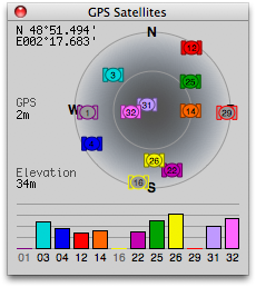 GPS Satellite Window