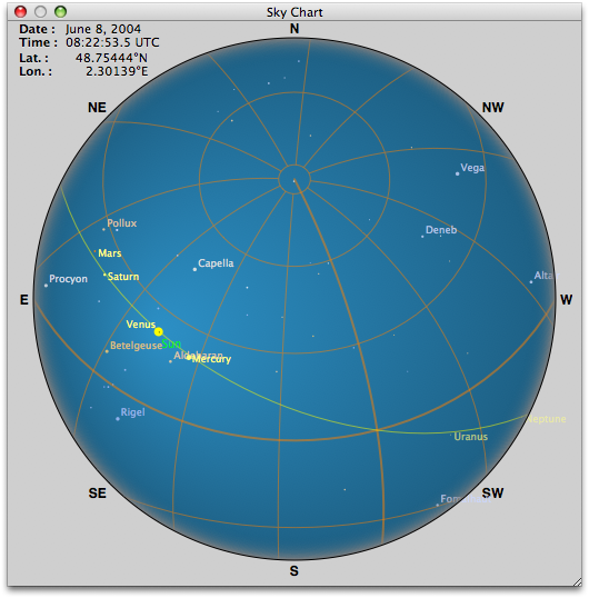 Transit Sky Chart Window