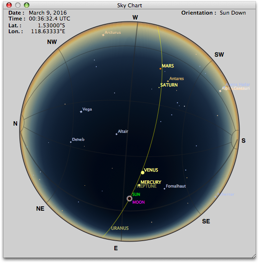 Makassar Strait Indonesia Sky Simulation Total Solar Eclipse 2016