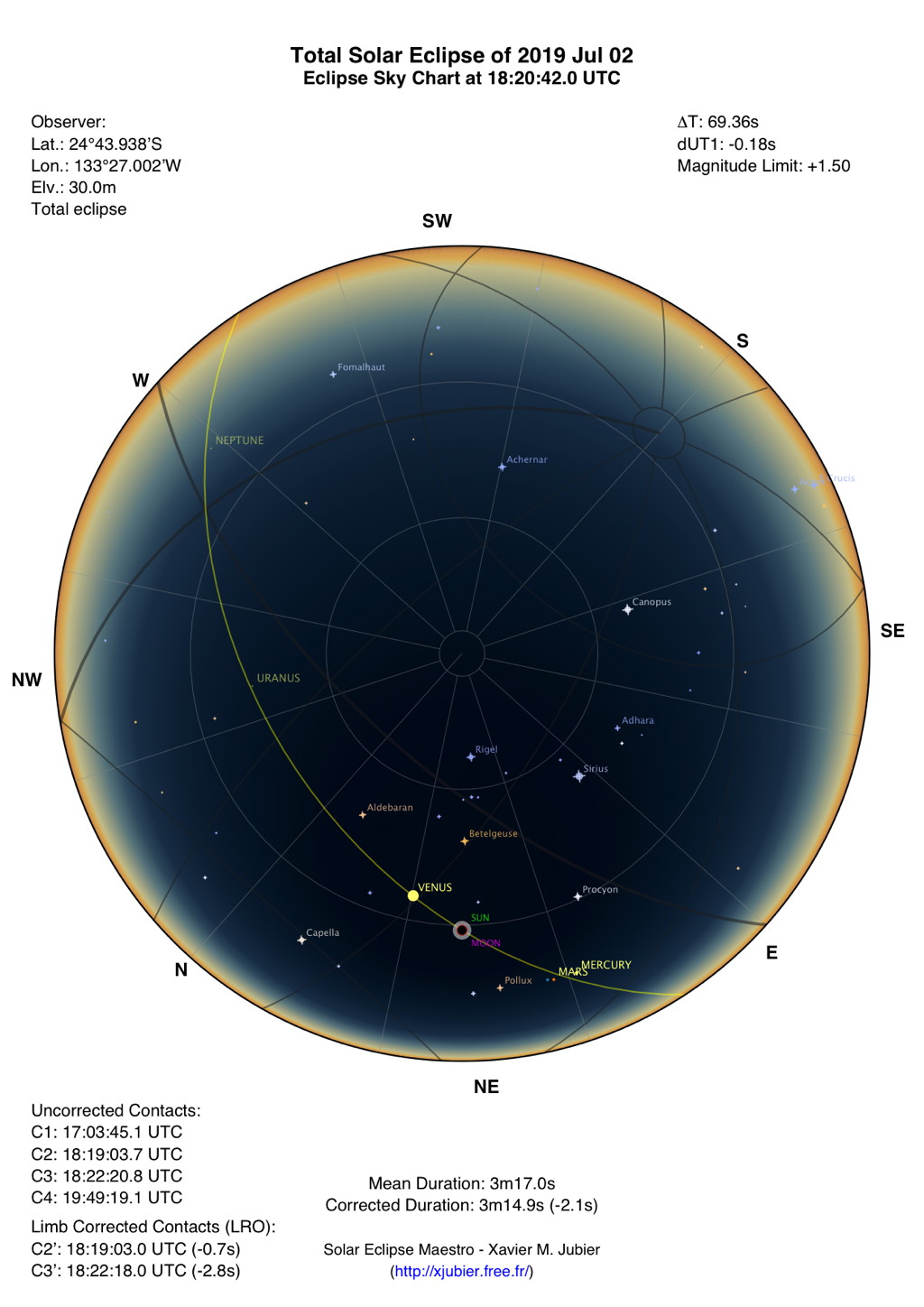 Simulation Ciel Paul Gauguin Îles Pitcairn Eclipse Totale Soleil 2019