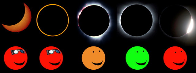 Eye Safety Instructions Solar Eclipse