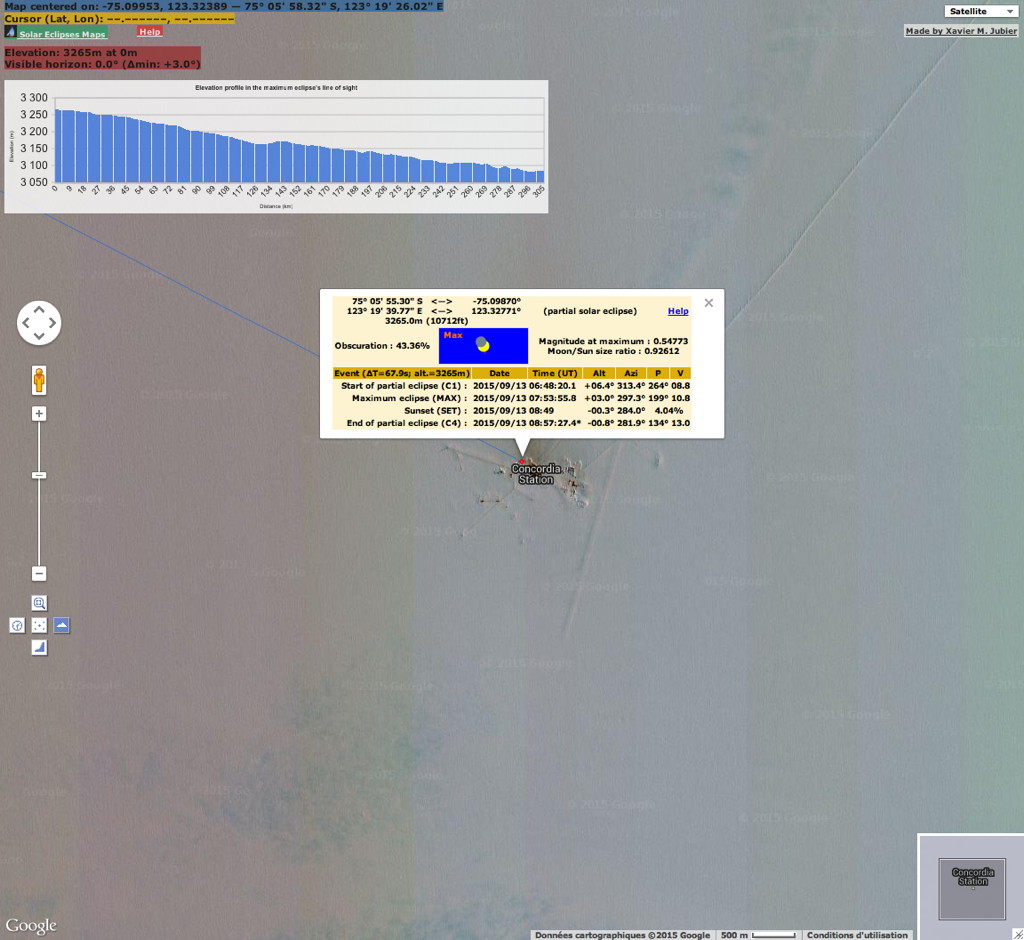 Eclipse Partielle Soleil 13 septembre 2015 Concordia Antarctique
