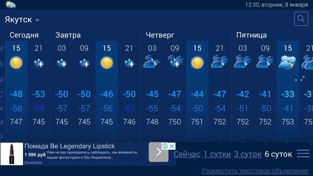 2019 January Weather Forecast Yakutsk Sakha Republic Yakutia Siberia Russia