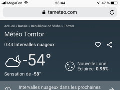 Nouvelle Belle Chaude Journée -54°C Janvier 2019