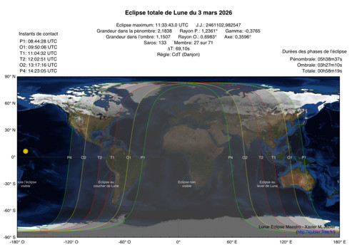 Eclipse Lune Mars 2026 États-Unis Mexique Australie Chili Argentine