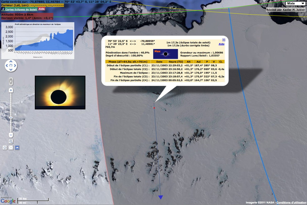 Profil Altimétrique Maximum Eclipse Totale Soleil 2003