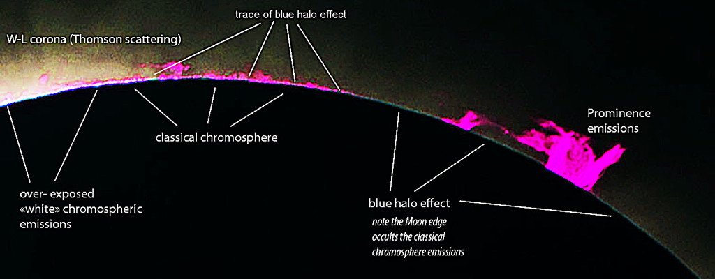 Eclipse Totale Soleil 2016 Pulau Plun C2 Protubérance Halo Bleuté Peter Aniol Moluques Nord Maluku Utara Indonésie