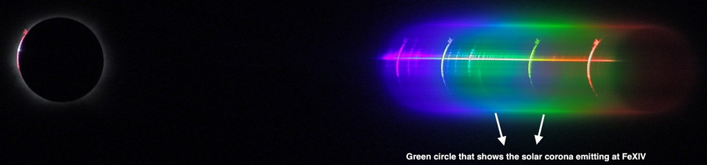 Total Solar Eclipse 2016 Tidore Flash Spectrum Emission Line Green FeXIV Constantinos Emmanouilidis Molucca North Maluku Utara Indonesia