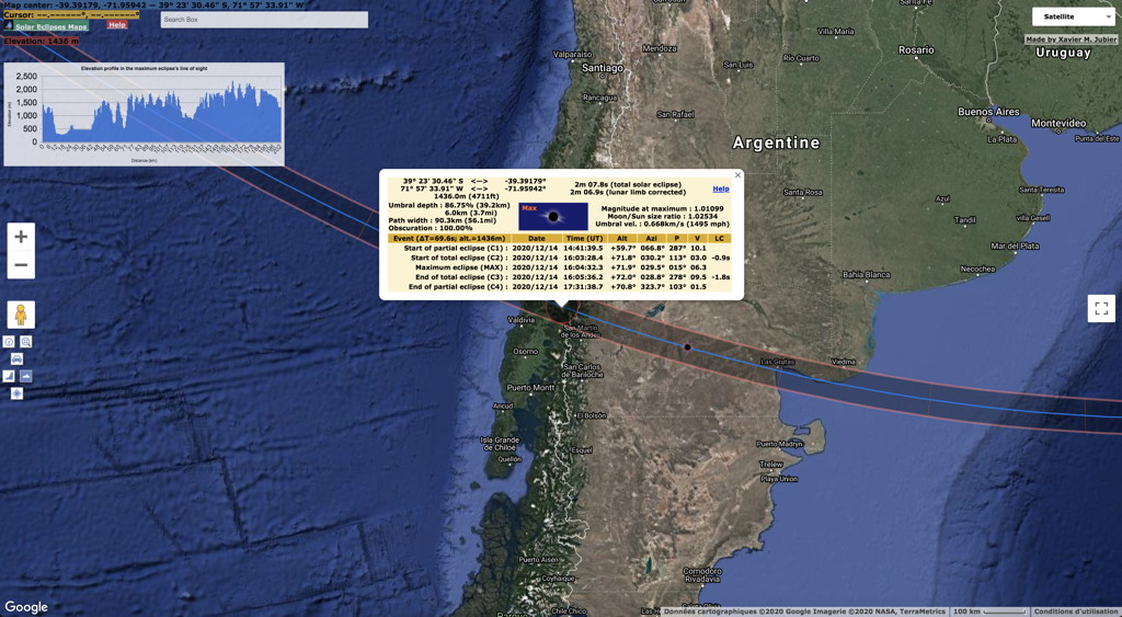 Eclipse Circumstance 14 December 2020 Stantard IAU Solar Radius Refugio Sky Chile