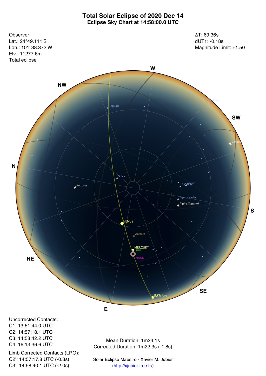 Simulation Ciel Vol Éclipse Océan Pacifique Sud Eclipse Totale Soleil 2020 Temuco Chili