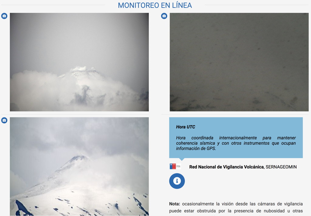 Caméra Surveillance Volcan Villarrica 22 Novembre 2020 Chili