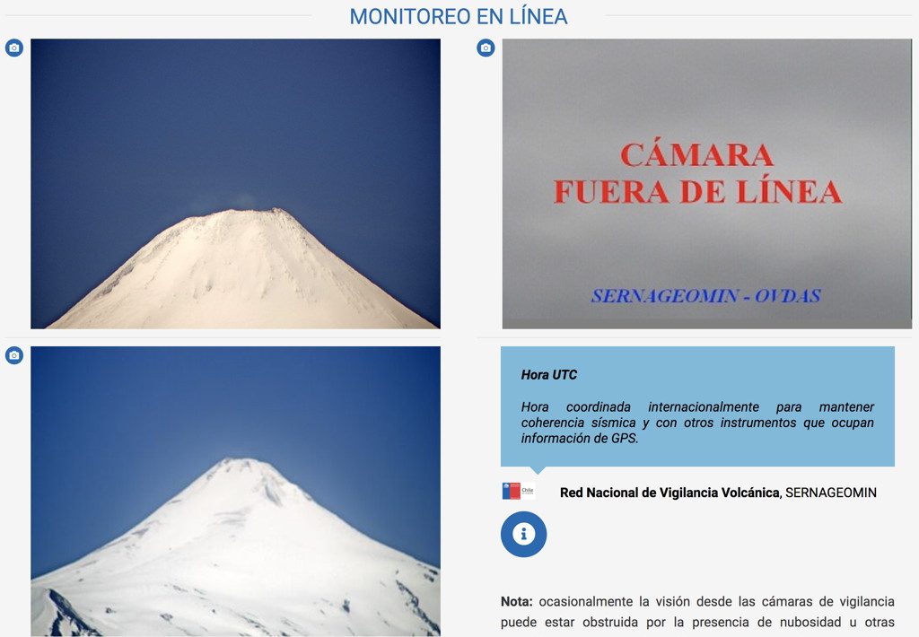 Caméra Surveillance Volcan Villarrica 26 Novembre 2020 Chili