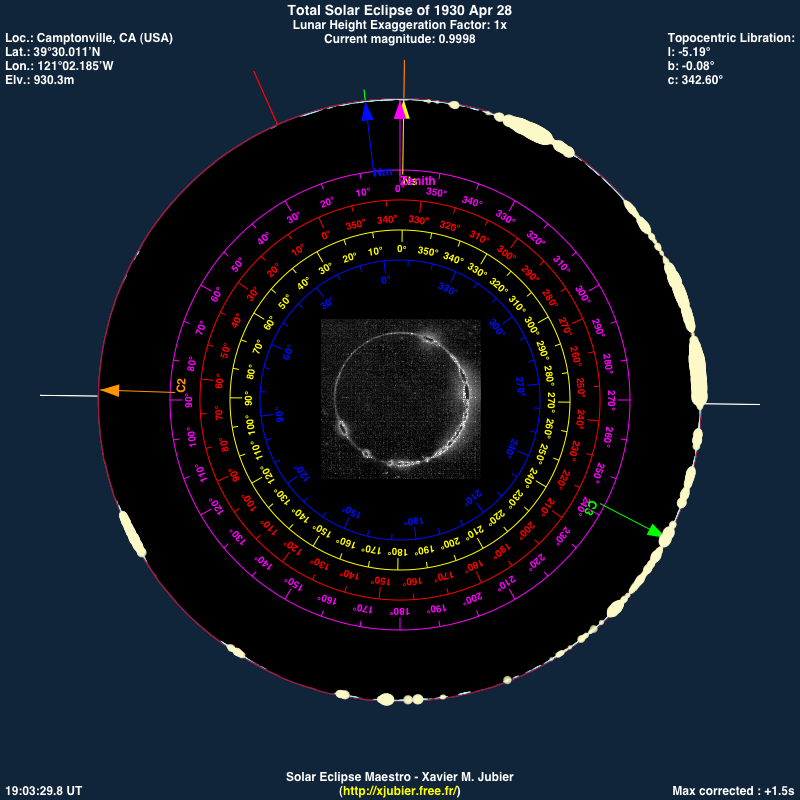 Total Solar Eclipse 1930 Camptonville California Baily Bead Simulation Solar Eclipse Maestro