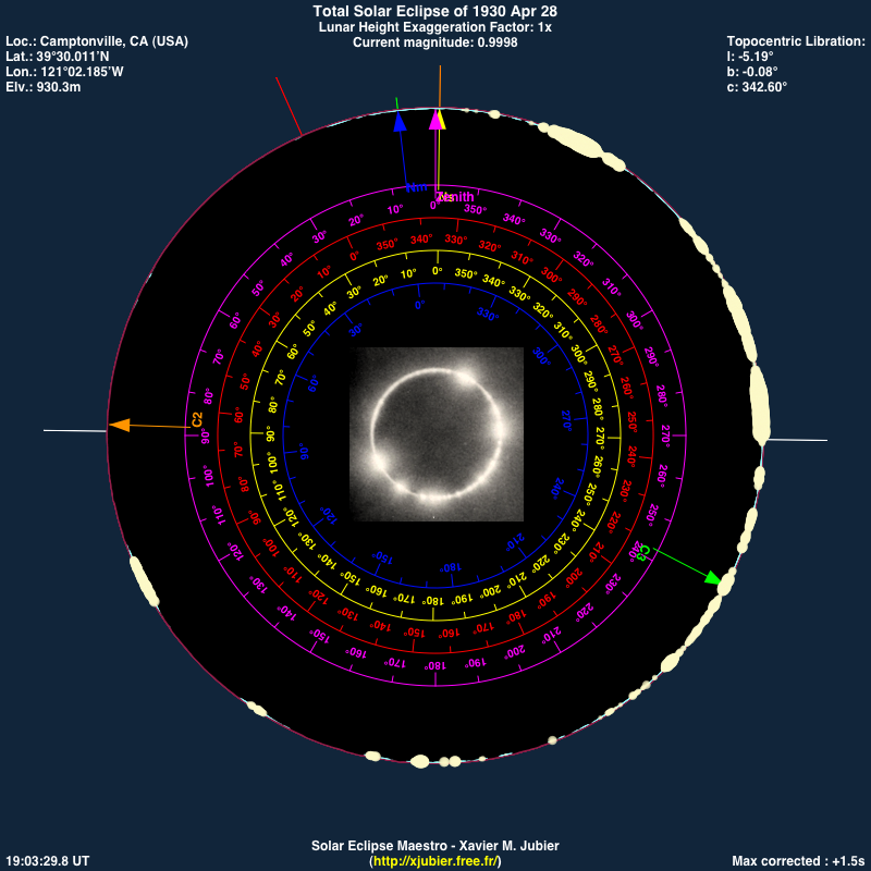 Total Solar Eclipse 1930 Camptonville California Baily Bead Simulation Solar Eclipse Maestro